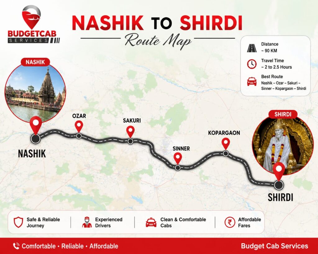 Nashik to Shirdi Cab Service