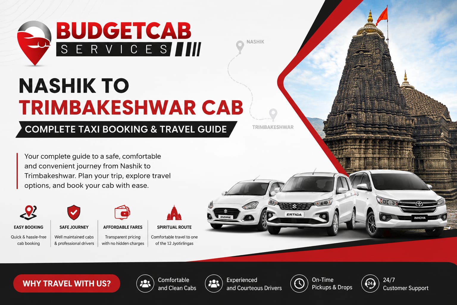 Nashik to Trimbakeshwar Cab for comfortable temple travel
