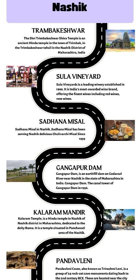 Nashik Local Sightseeing Cab Budget Cab Services
