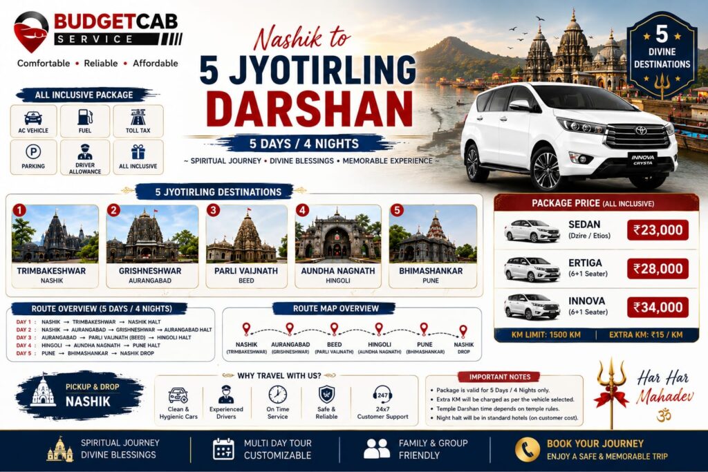 Nashik to 5 Jyotirling Cab Package