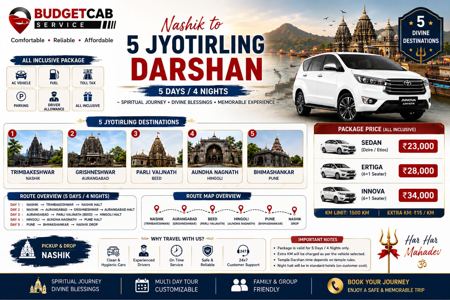 Nashik to 5 Jyotirling Cab Package