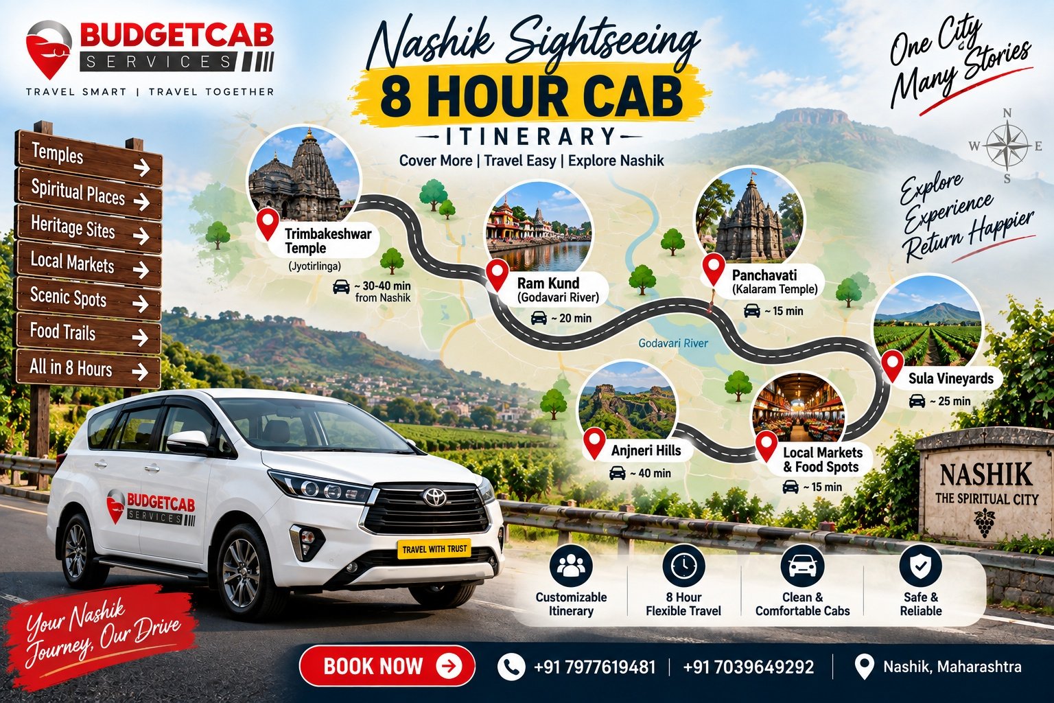 8 Hour Cab Nashik sightseeing itinerary