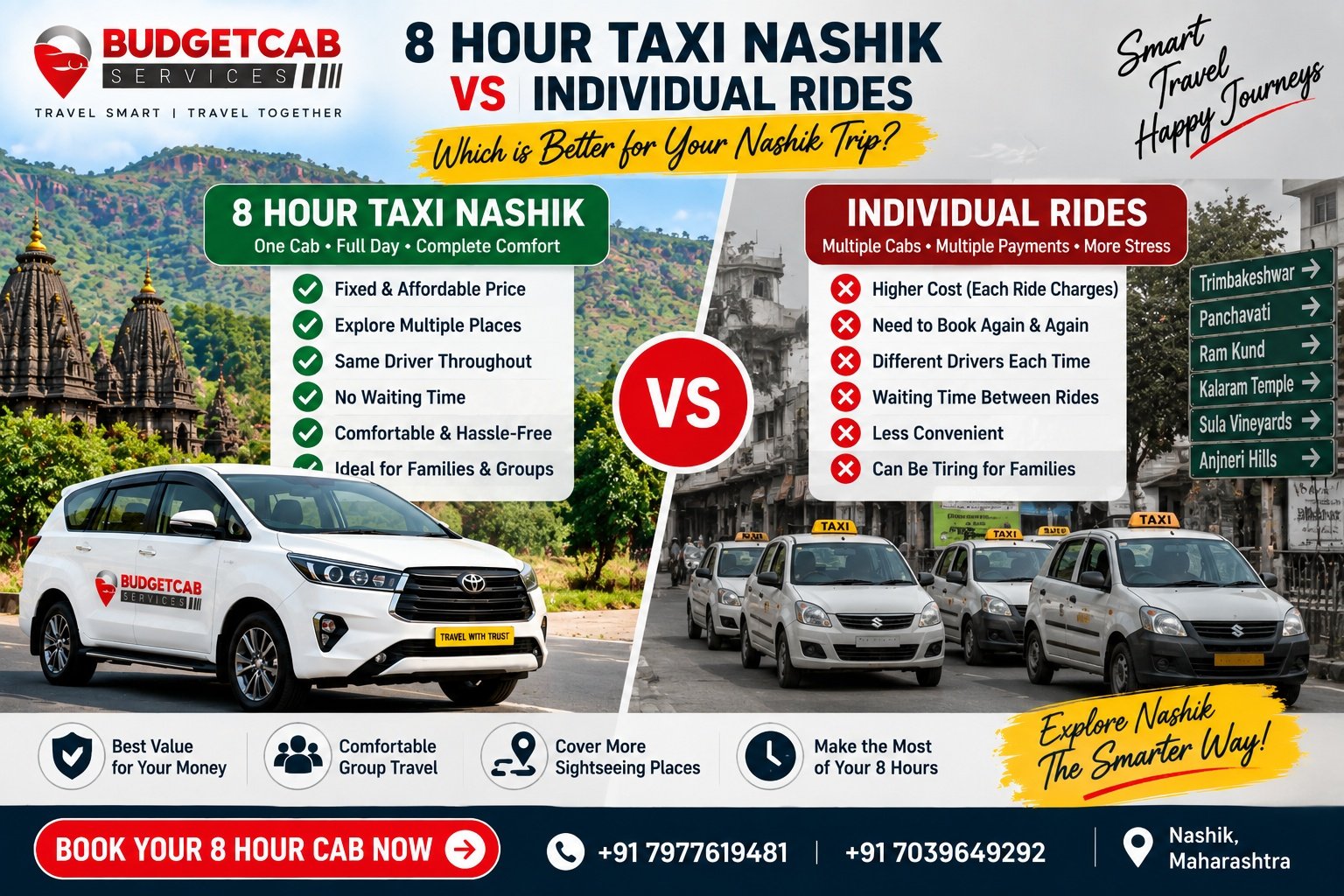 8 Hour Taxi Nashik vs individual taxi rides