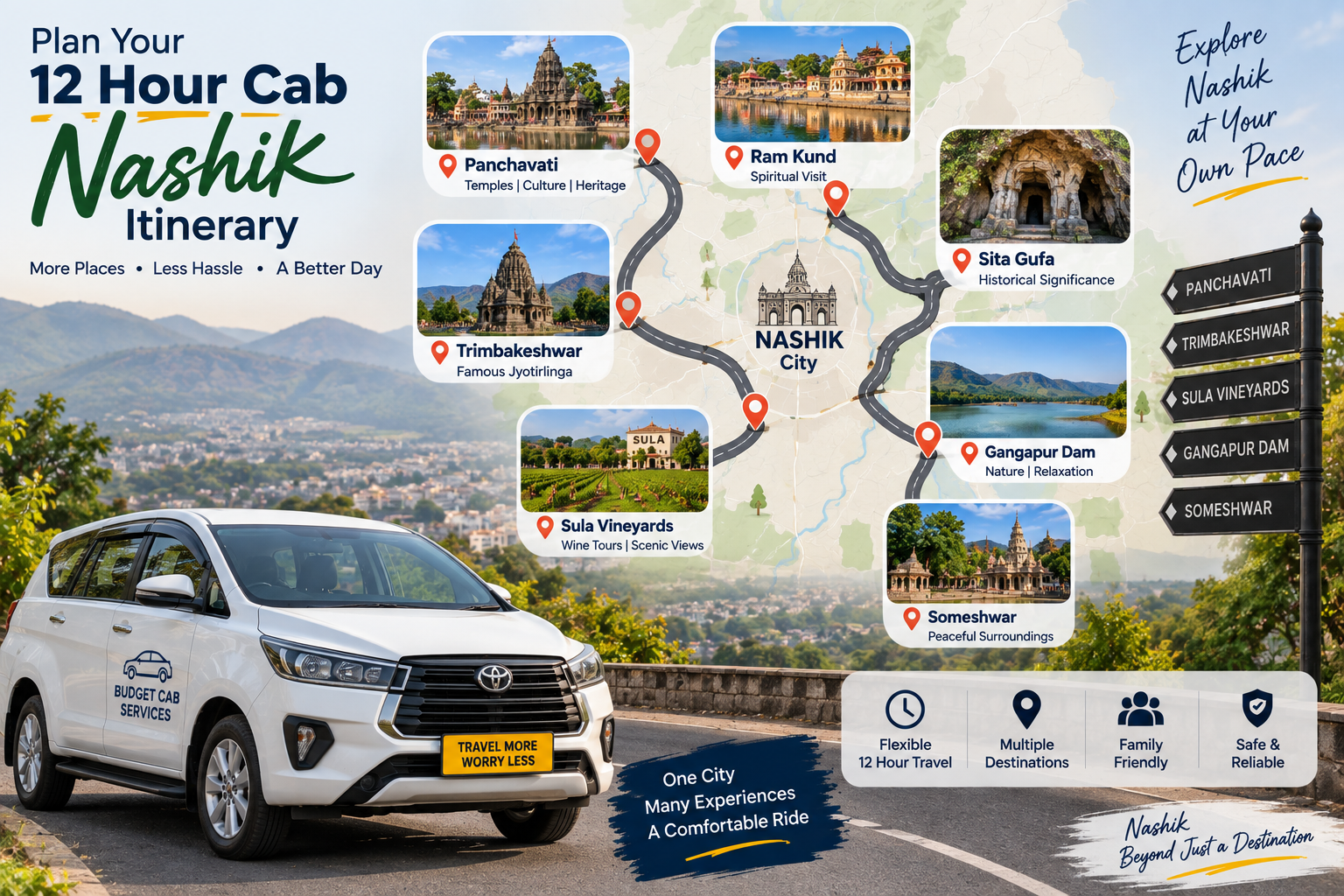 Nashik Cab Rental for 12 Hours sightseeing route
