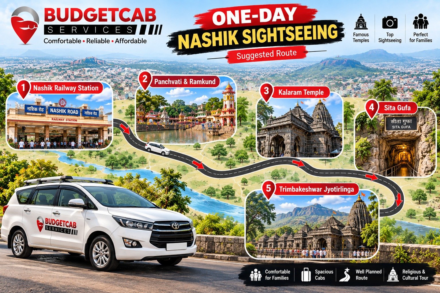 Nashik one-day sightseeing route from railway station