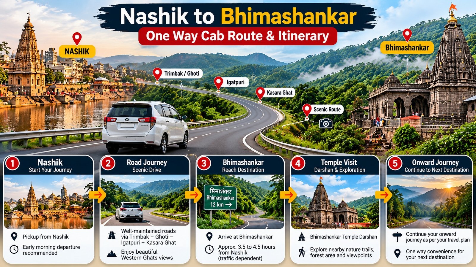 Nashik to Bhimashankar one way cab route itinerary