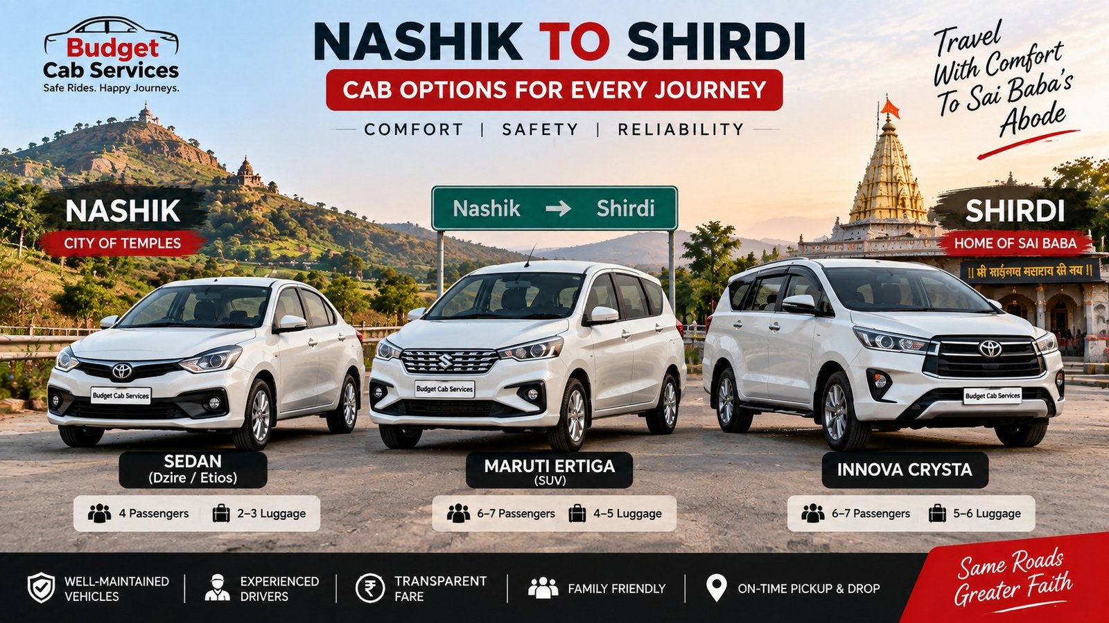 Cab options for Nashik to Shirdi one way taxi