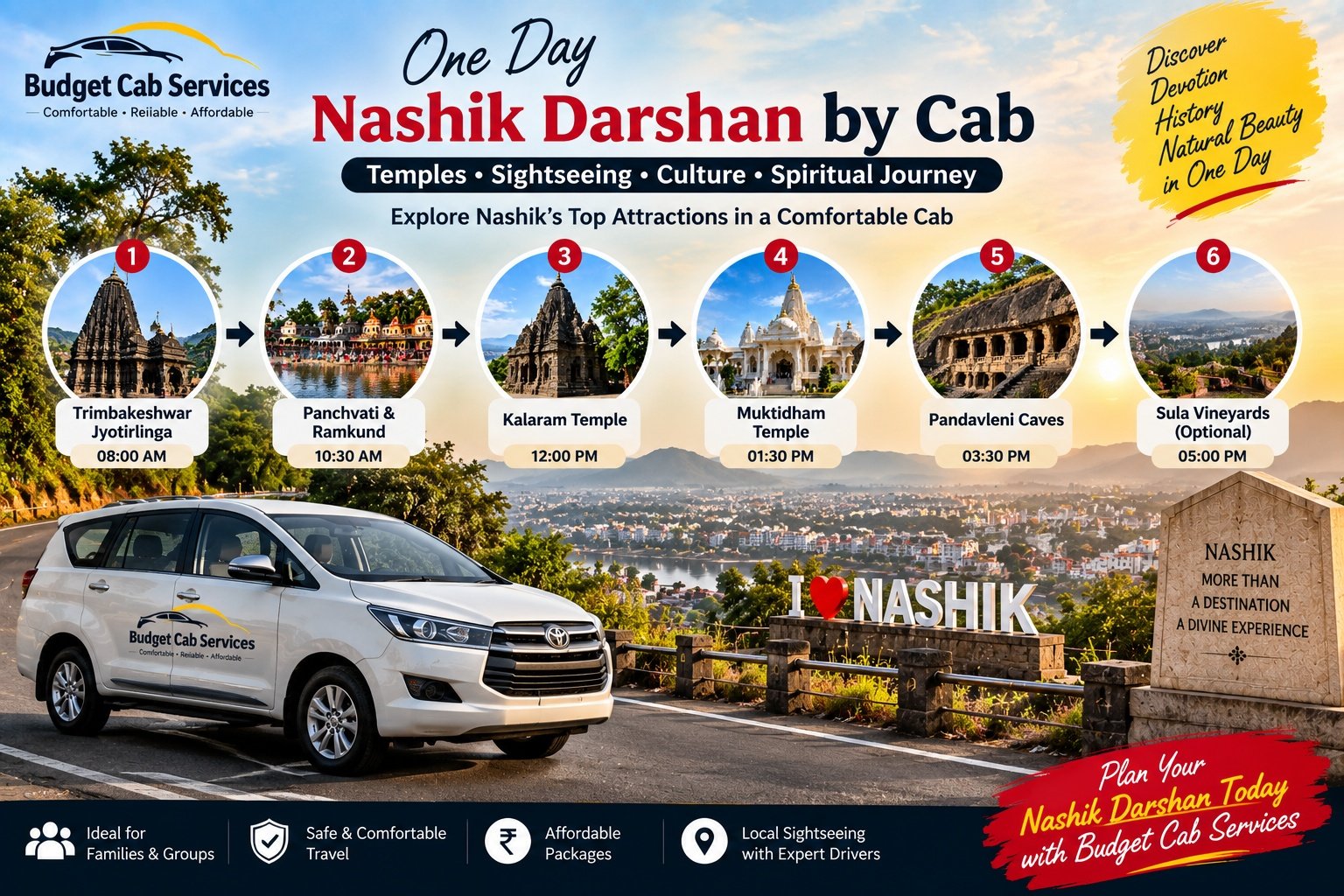 Nashik Darshan by Cab one day temple sightseeing itinerary