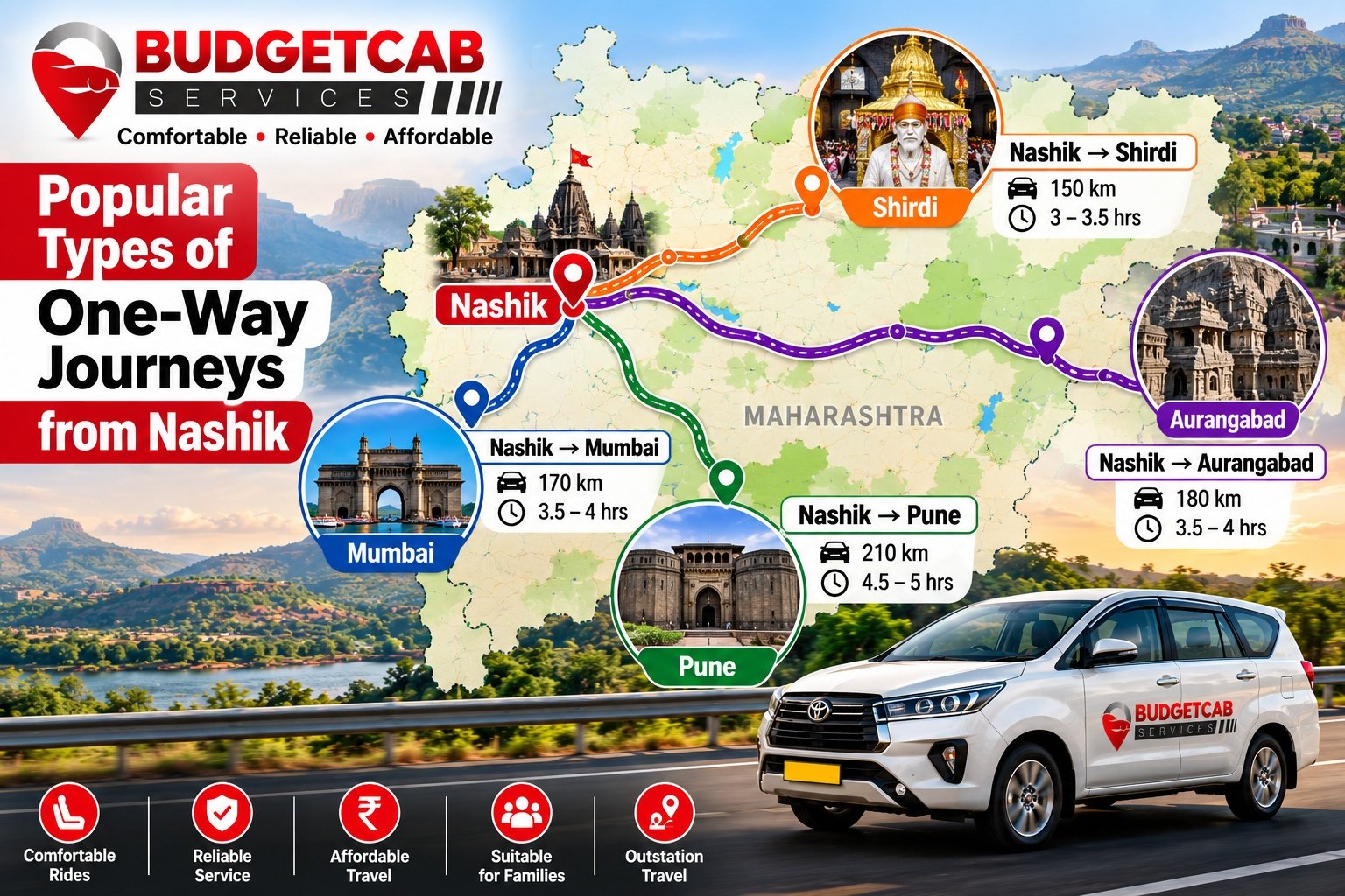 Popular one way cab routes from Nashik to Mumbai Pune Shirdi and Aurangabad