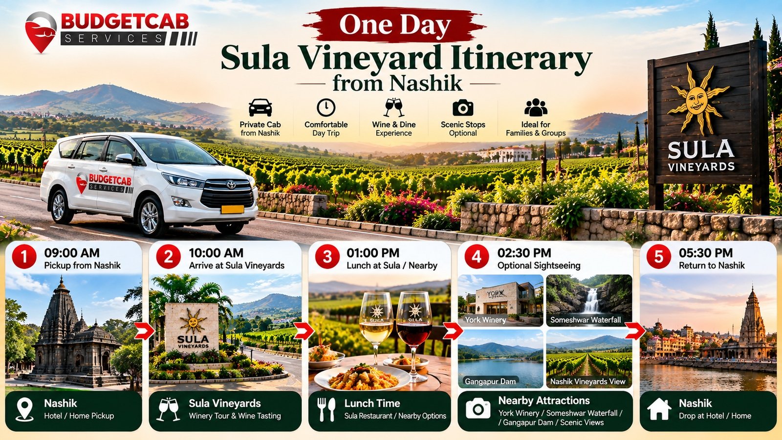 One day Nashik to Sula Vineyard itinerary by cab